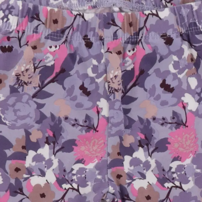 Guppy Housut 68 cm close up preview