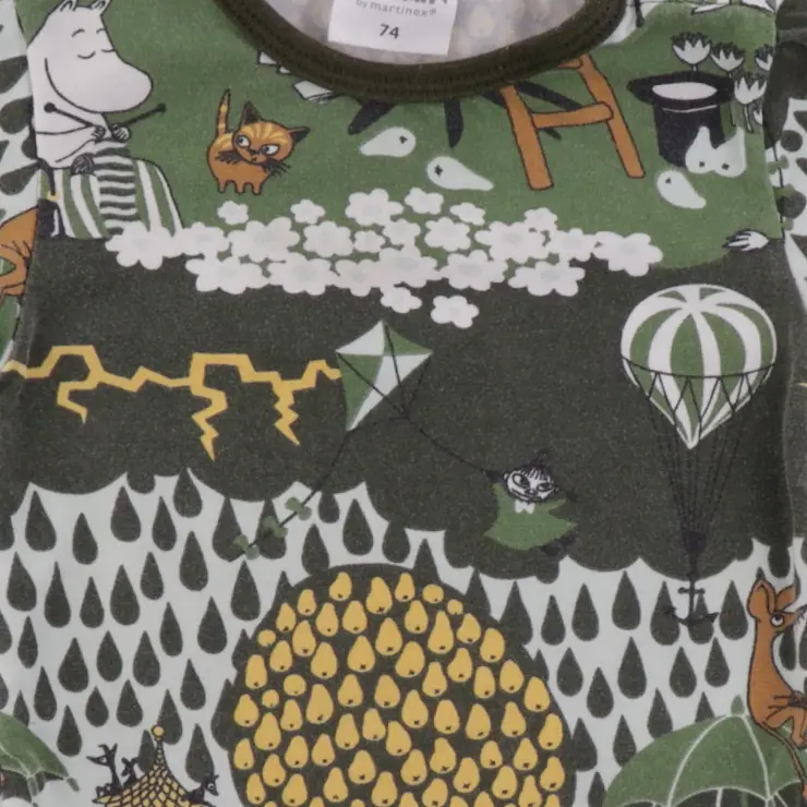 Muumi (Martinex) Body 74 cm close up preview